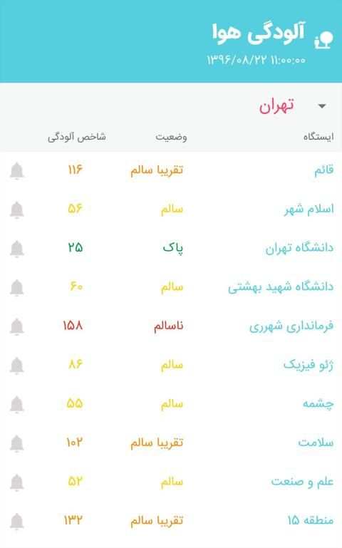 هواشناس ۴(هواشناسی)
‎ screenshot 5