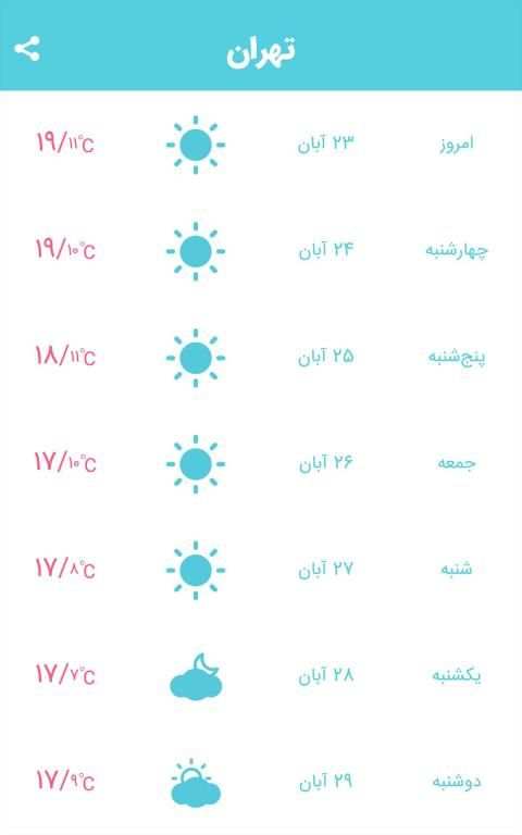 هواشناس ۴(هواشناسی)
‎ screenshot 6