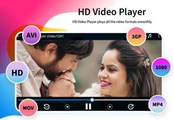 SX Video Player 2020-HD Video Player All Format screenshot 2