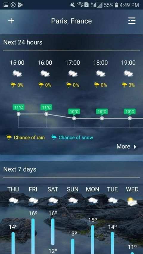 Live Weather App - Clock Widget for Android स्क्रीनशॉट 6