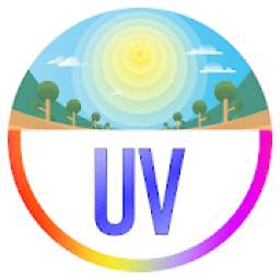 Índice UV España