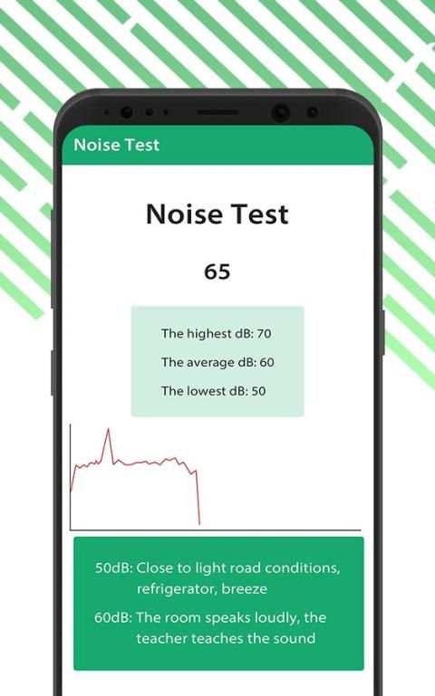 Noise Index screenshot 1