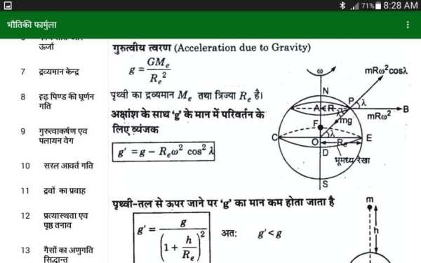 Physics Formulas in Hindi screenshot 2