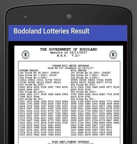 Bodoland Lotteries Result screenshot 2