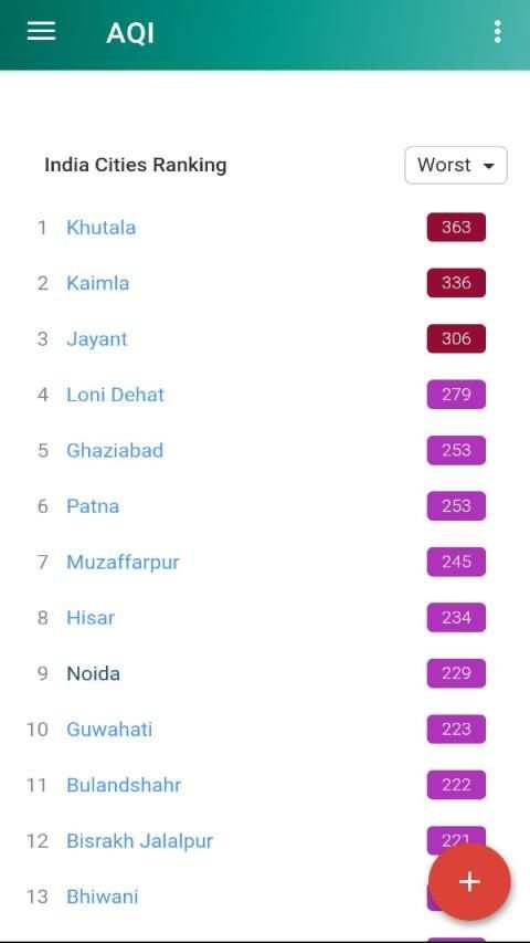 AQI || Real Time स्क्रीनशॉट 4