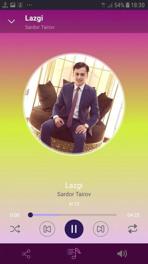 Сардор таиров нареғи йуқ. Sardor Tairov. Sardor Tairov Qoshiqlari. Sardor Tairov Hasrat. Sardor Tairov suratlari.