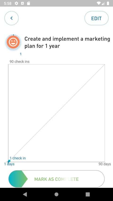 90 Day Action Plan स्क्रीनशॉट 6