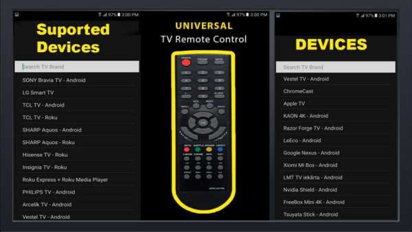Universal Free TV Remote Control for All LCD स्क्रीनशॉट 2