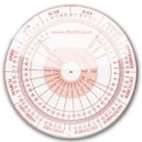 Hijri pregnancy calculator