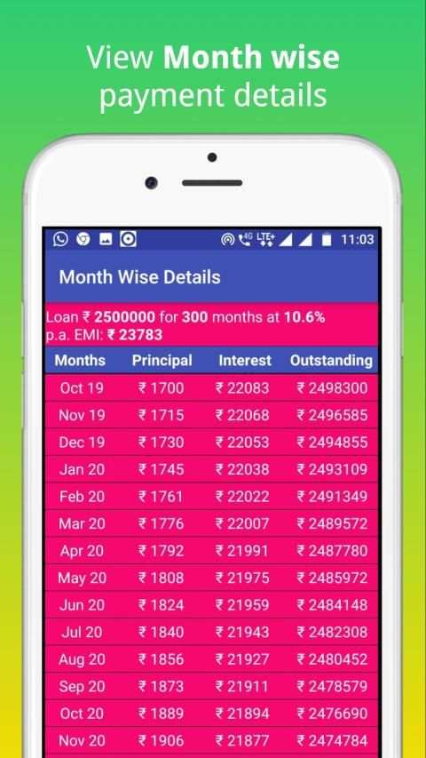 Easy EMI Calculator screenshot 3
