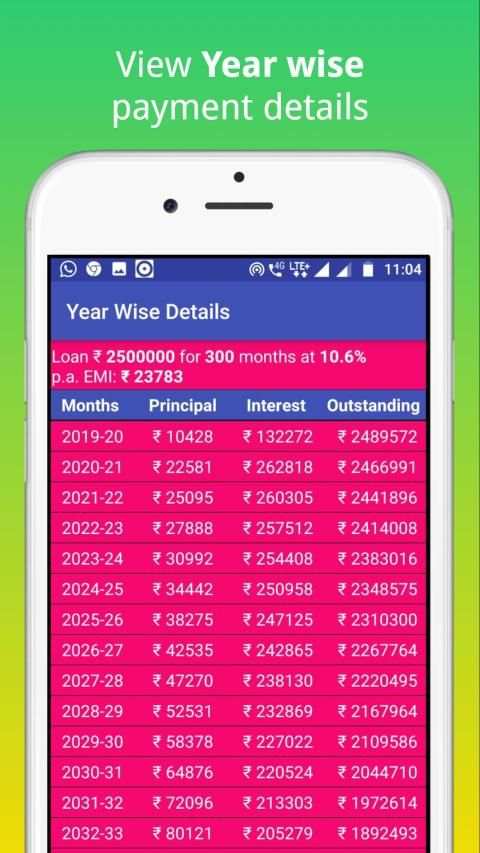 Easy EMI Calculator screenshot 2