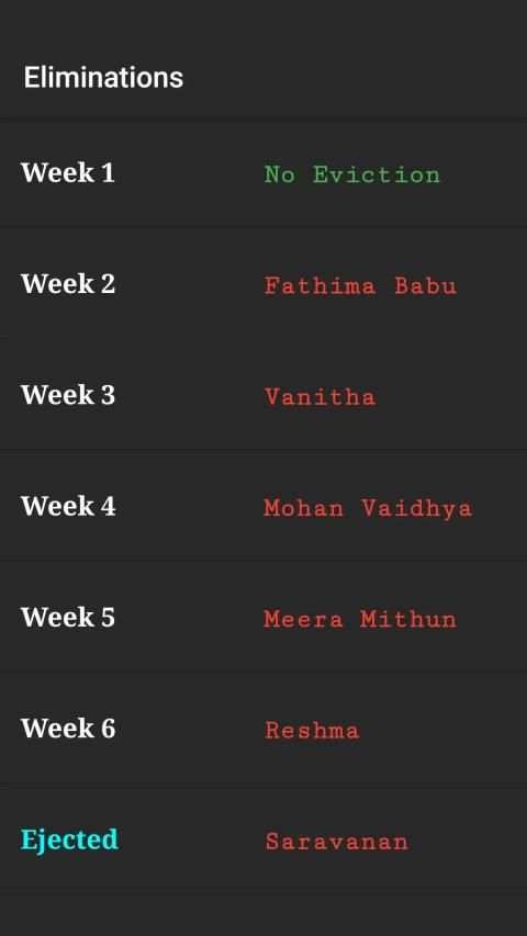 BB Vote App screenshot 2