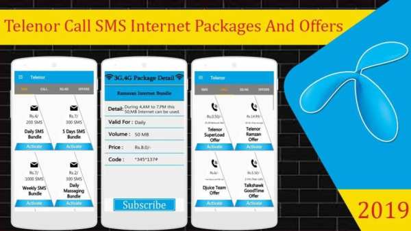All Sim Network Packages Pakistan 2019 screenshot 4