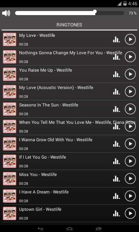 Westlife Ringtones Free screenshot 3