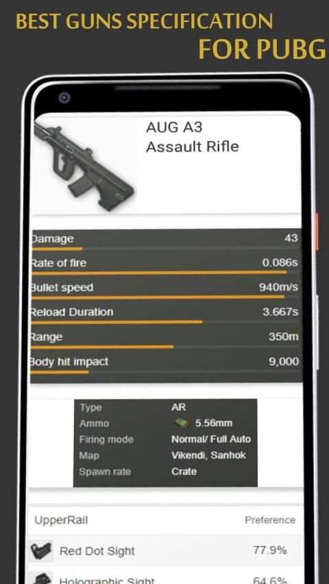 Best Weapons for PUBG- Guide for PUBG screenshot 5