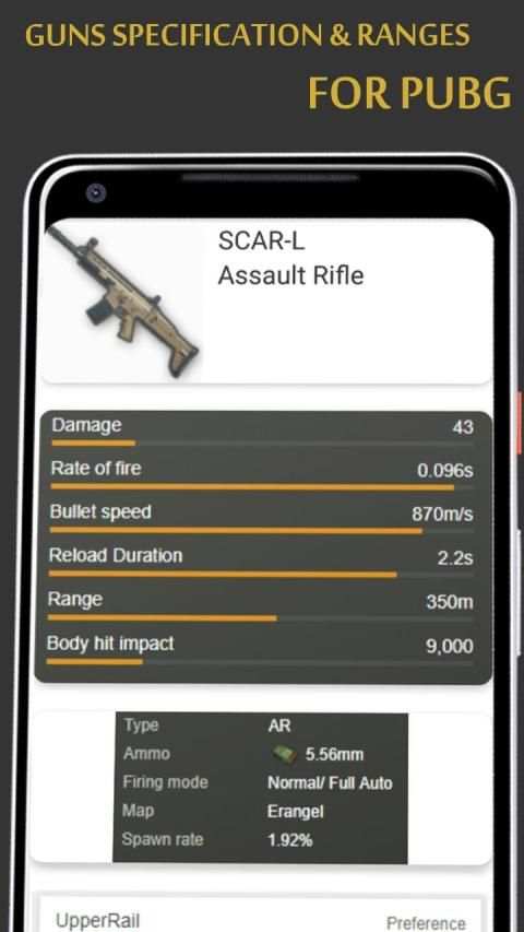 Best Weapons for PUBG- Guide for PUBG screenshot 3