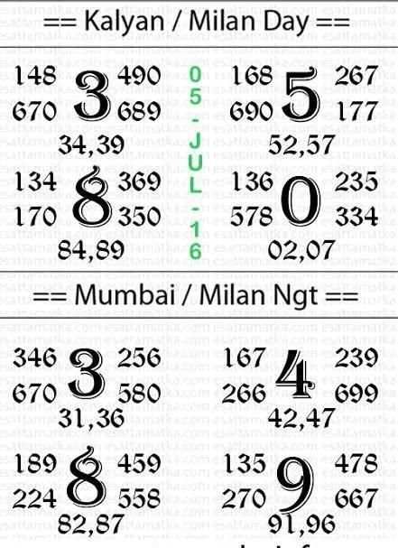 Matka Number स्क्रीनशॉट 4