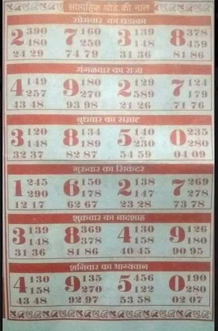 Matka Number screenshot 2