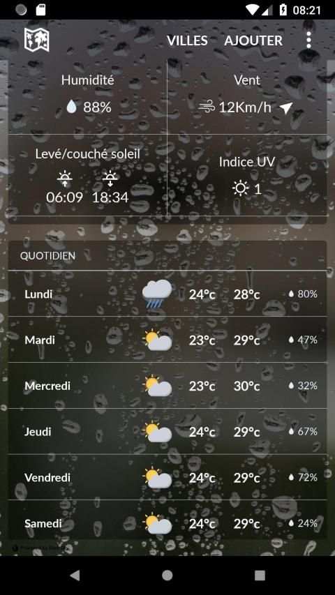 Météo Côte d'Ivoire स्क्रीनशॉट 5
