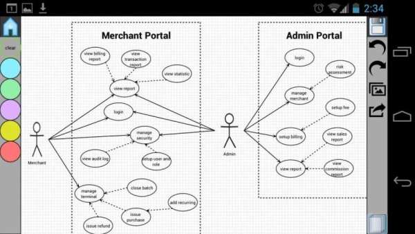 DrawExpress Diagram Lite screenshot 5