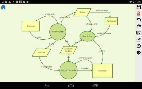 DrawExpress Diagram Lite screenshot 3