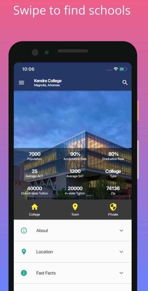 College Situation स्क्रीनशॉट 5
