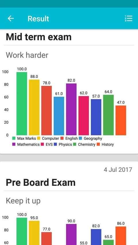 Maulana Azad Girls School screenshot 4