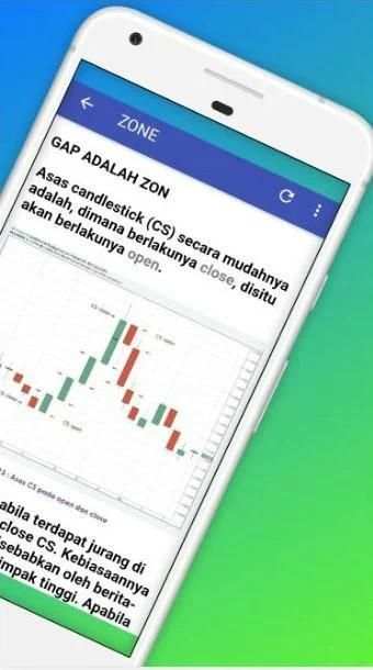 FOREX MASTER - SND IOFT (MALAY) screenshot 1