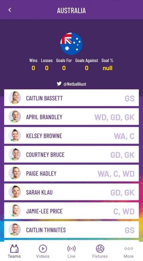 Netball World screenshot 6