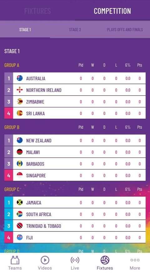 Netball World screenshot 3