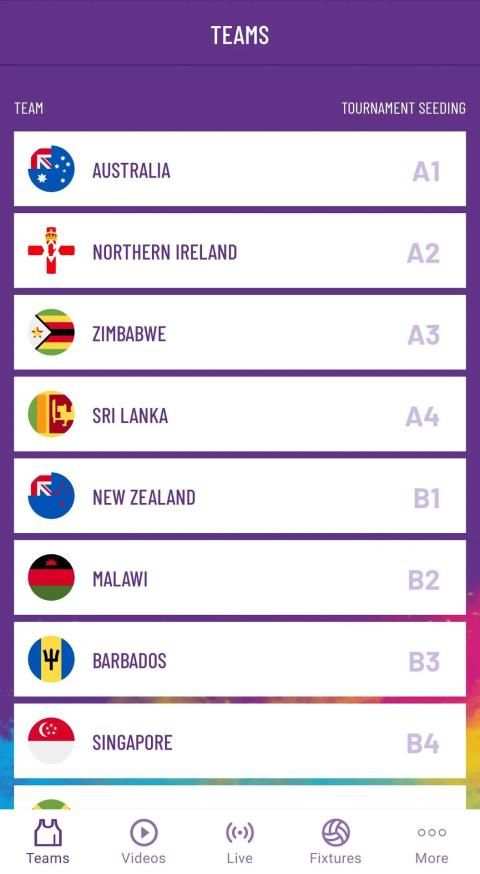 Netball World screenshot 7