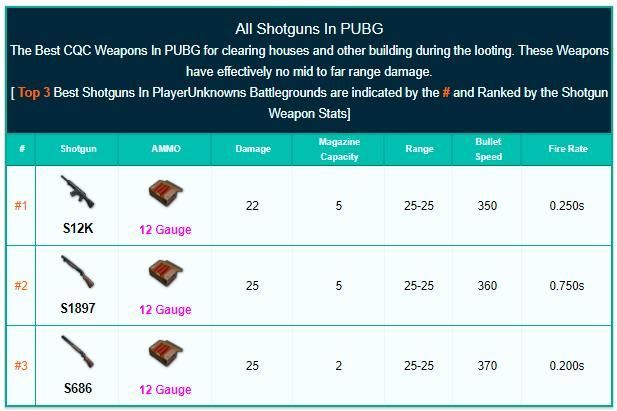 how to pubg ? स्क्रीनशॉट 7