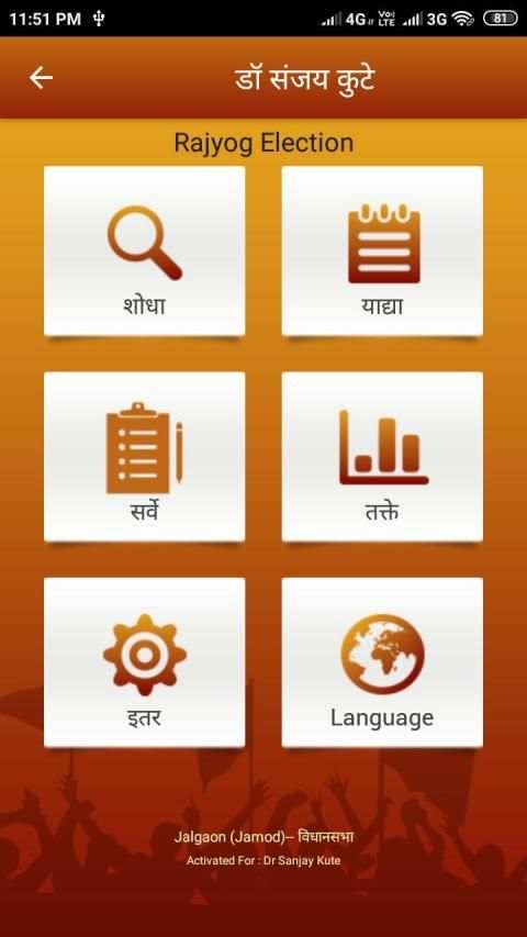 Sanjay Kute स्क्रीनशॉट 2