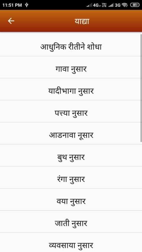 Sanjay Kute स्क्रीनशॉट 1