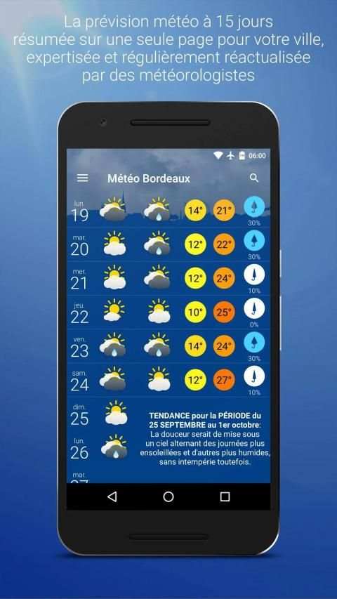 Météo Bordeaux screenshot 4