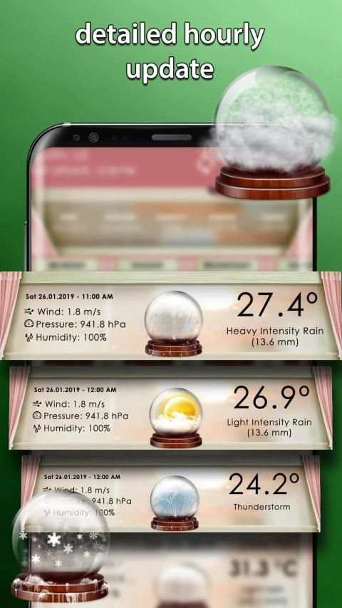 Hourly Weather App Weather Channel Weather Network screenshot 4