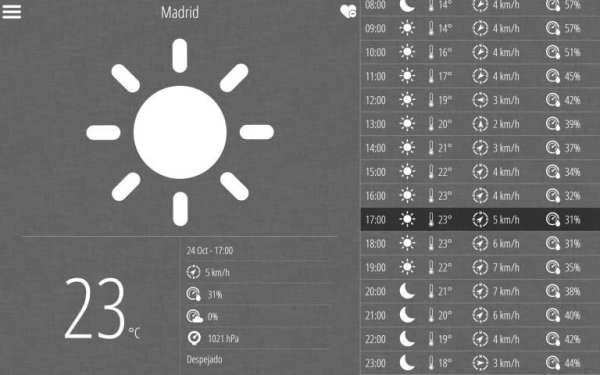 El tiempo por Tutiempo.net screenshot 3