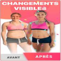 Exercices Jambes pour Affiner les Cuisses