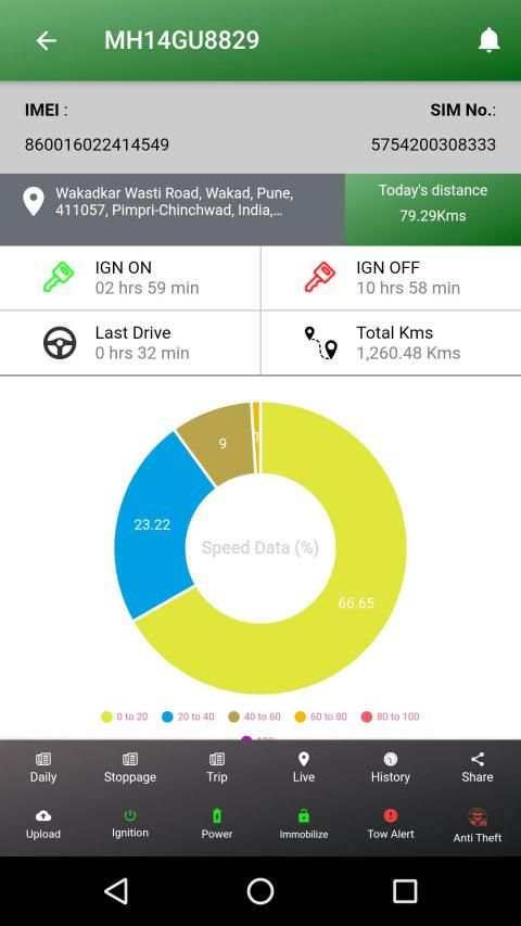 GPS locater स्क्रीनशॉट 5