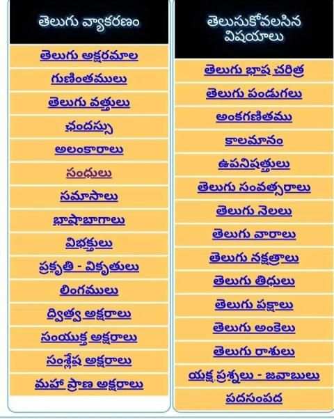 Telugu Grammer स्क्रीनशॉट 3