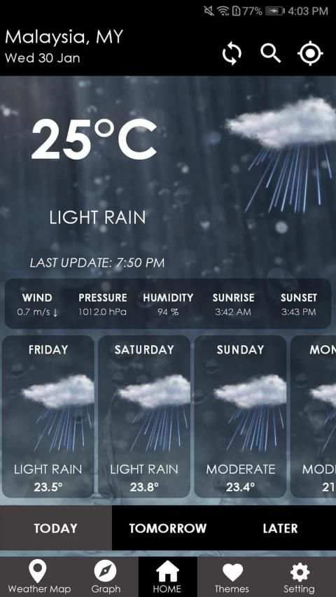 Weather Channel App Hourly Weather Forecast Pro स्क्रीनशॉट 4