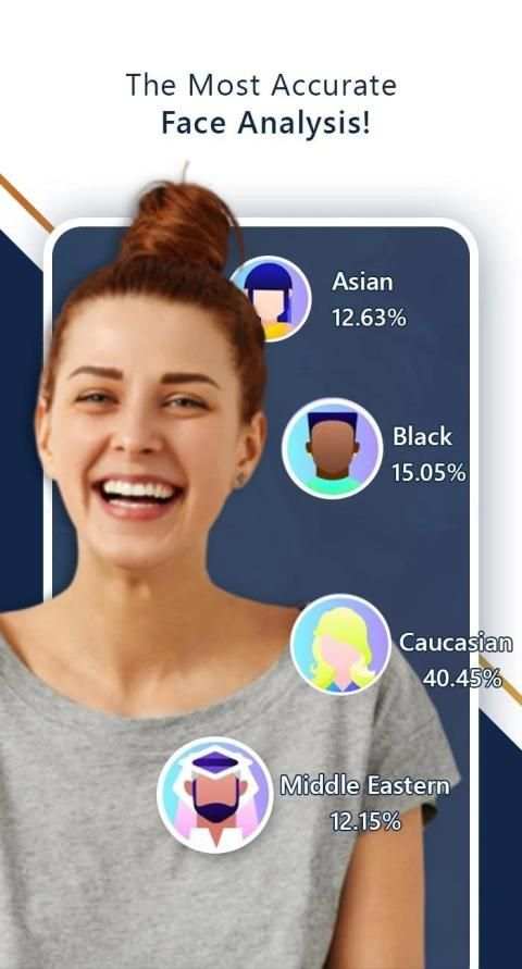 Look Like Celebrity screenshot 3
