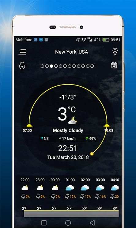 météo - Prévisions météorologiques screenshot 6