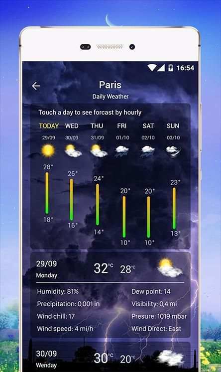 météo - Prévisions météorologiques screenshot 1