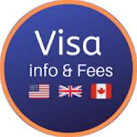 Visa Info & Fees For All Country (2019)