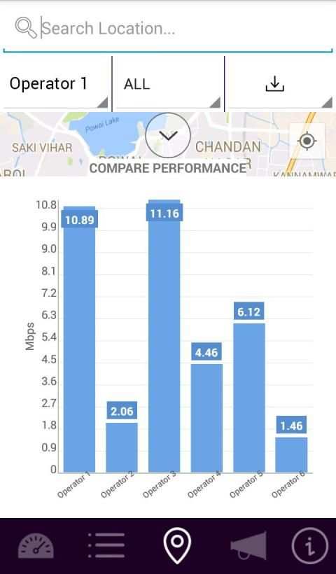 MySpeed (TRAI) स्क्रीनशॉट 5