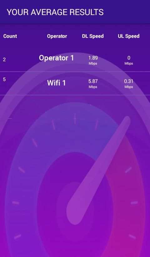 MySpeed (TRAI) स्क्रीनशॉट 4
