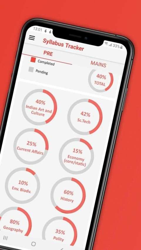 IAS Syllabus Tracker * - Trackyy IAS स्क्रीनशॉट 1