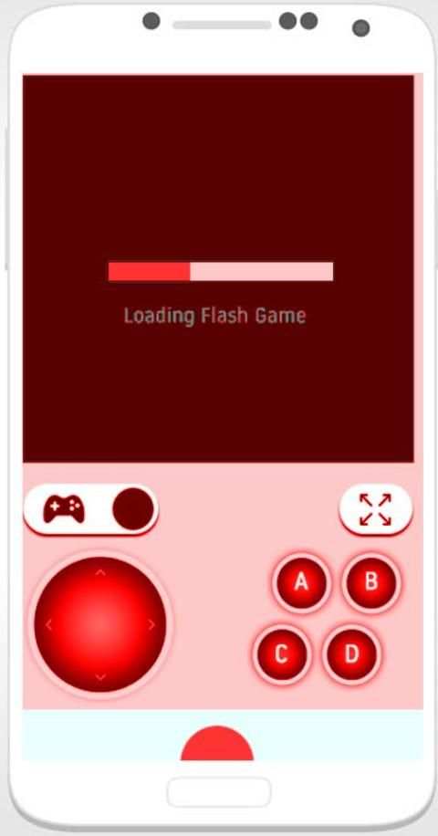 Java Flash - Fast Player SWF and FLV 2020 screenshot 2