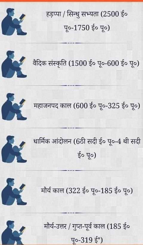 45000 GK Questions For All Exam स्क्रीनशॉट 4